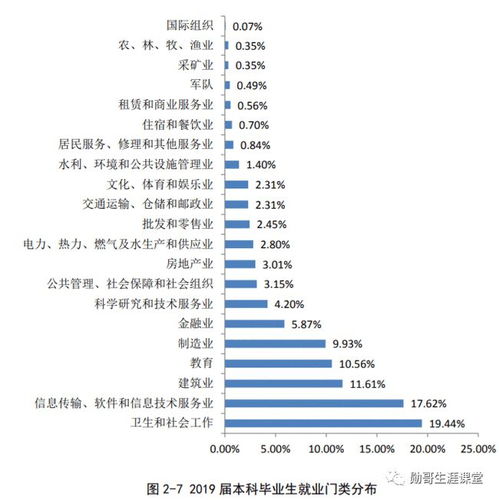 河南教育航母 在校生超七萬的“巨無霸”大學，軟件與信息技術服務實力強悍